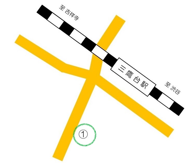 三鷹台駅から1番乗り場を示した地図