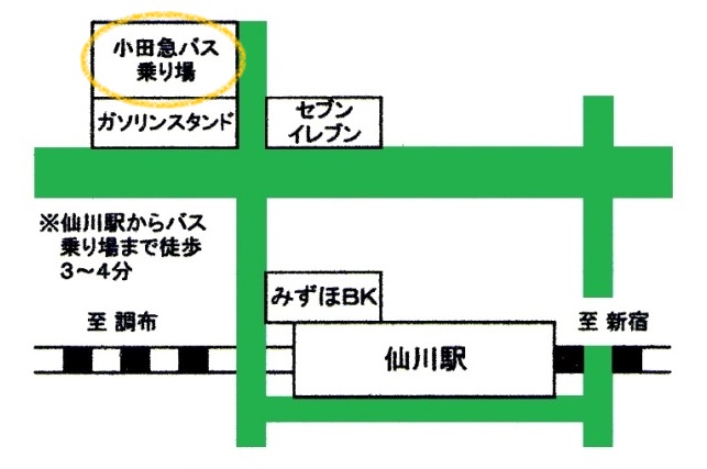 仙川駅から小田急バス乗り場(仙川折返し場)を示した地図