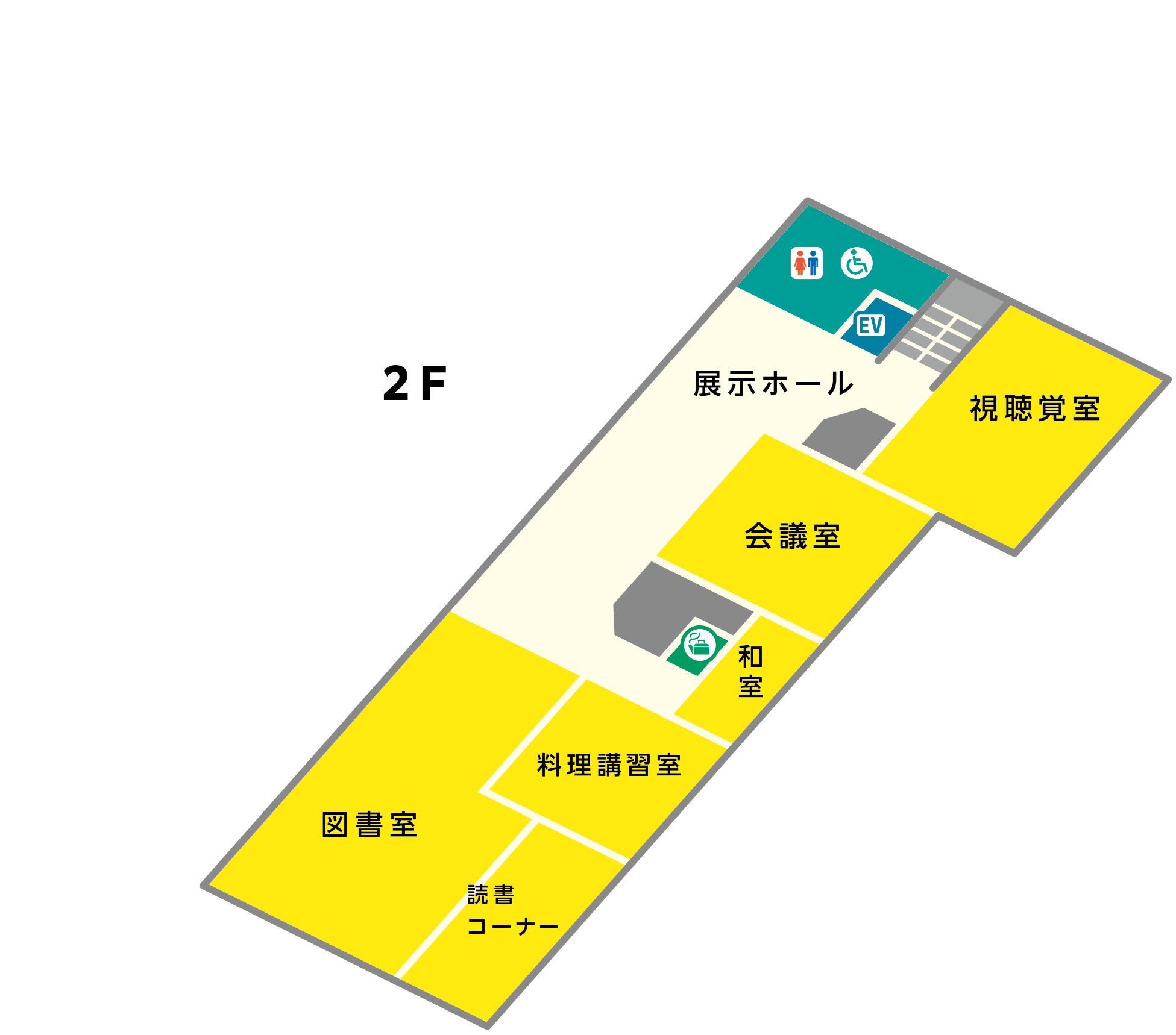 二階の案内を平面で示した図