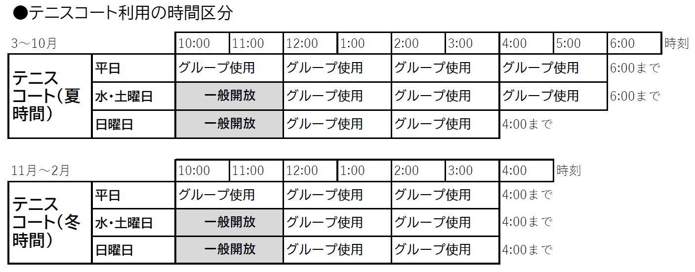 テニスコートの時間区分