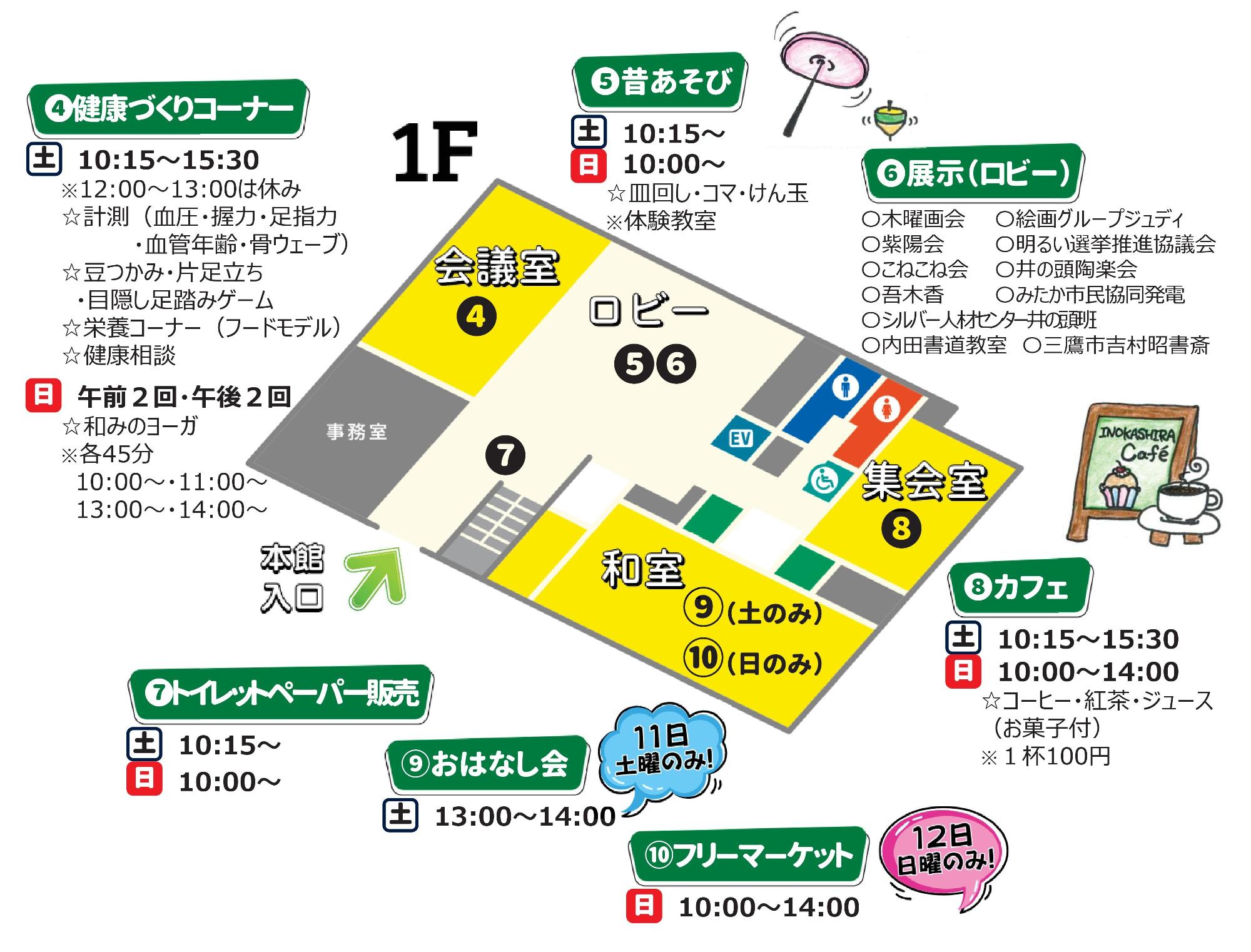 井の頭コミュニティまつり本館1階の画像