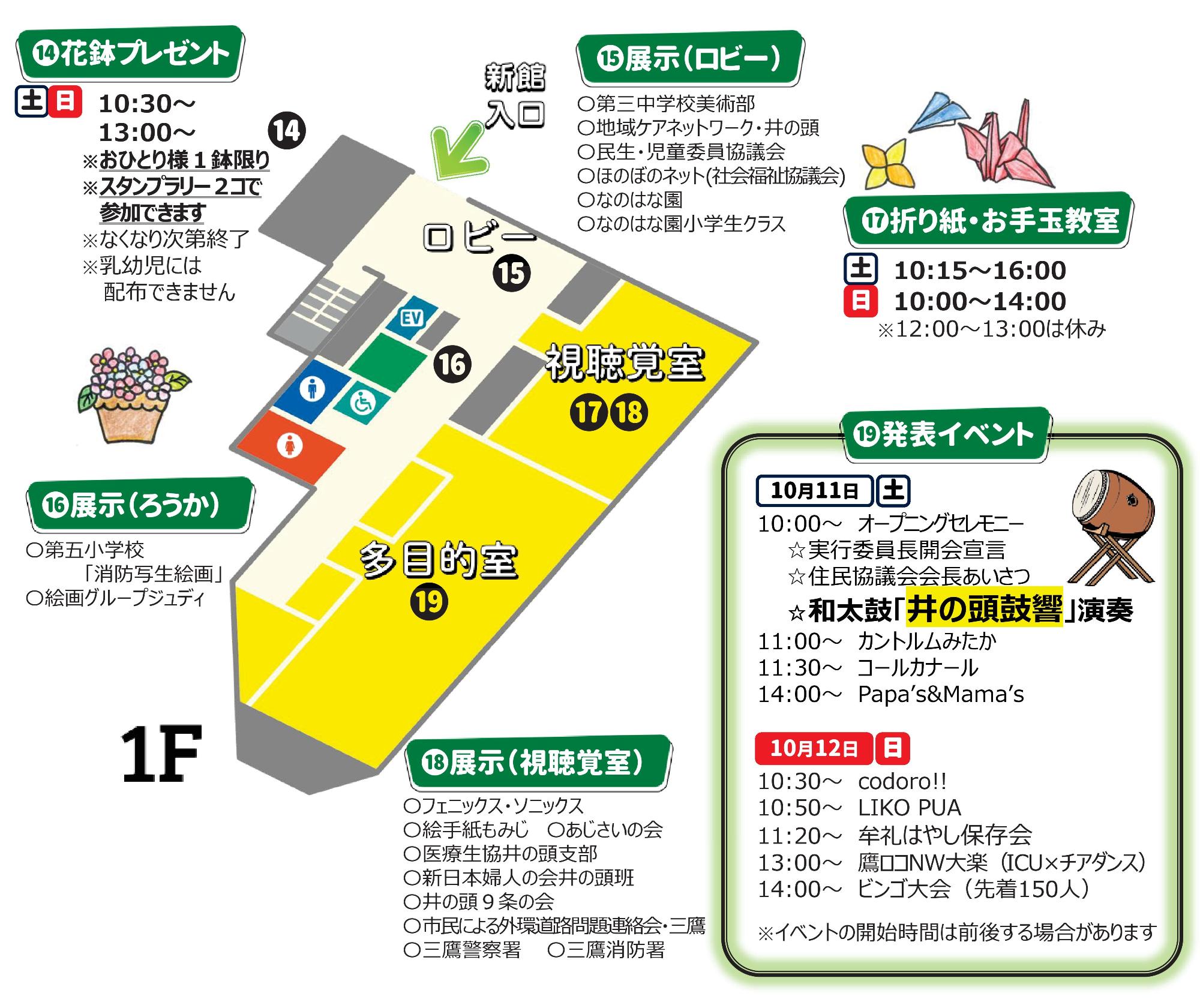 井の頭コミュニティまつり新館1階の画像