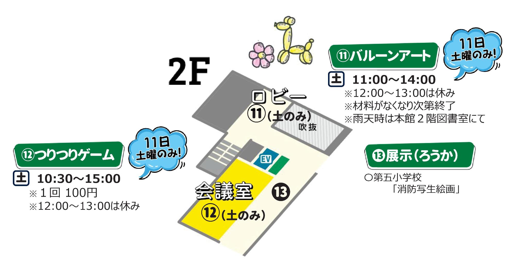 井の頭コミュニティまつり新館2階の画像