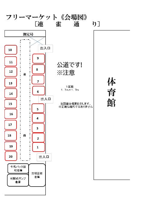 各所配置図、番号記載図
