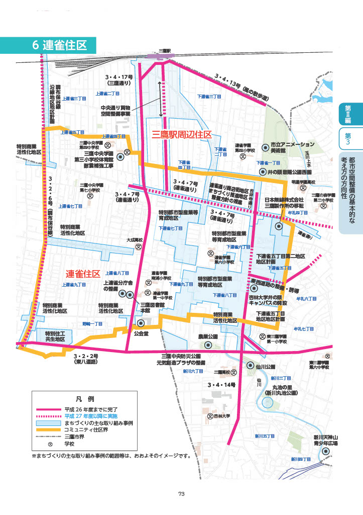 連雀地区の地図